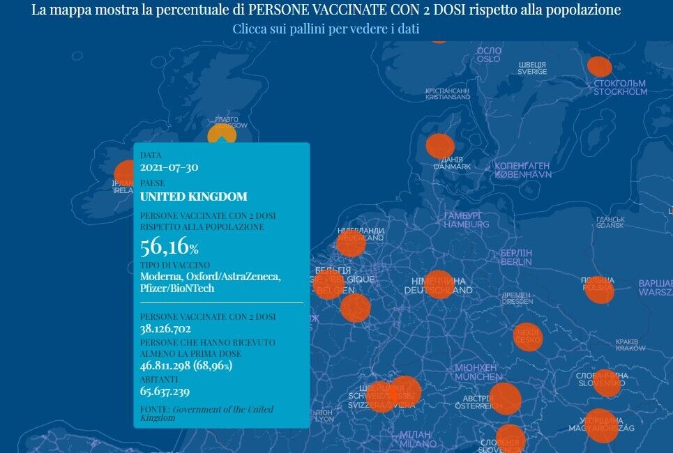 Данные по вакцинации в Британии