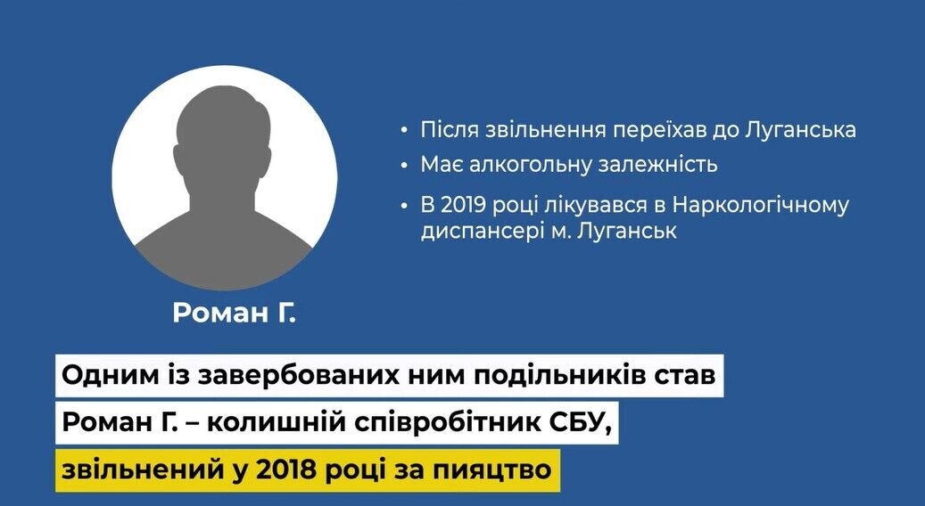 Одним із завербованих агентів став ексспівробітник СБУ Роман Г.