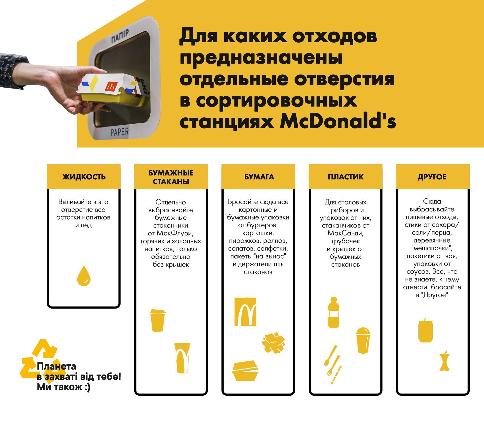 Планета в восторге от тебя: как McDonald's дает отходам вторую жизнь и заботится об экологии Украины и мира