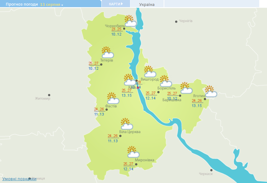 Погода в Киевской области