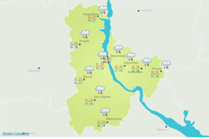 Погода в Киевской области