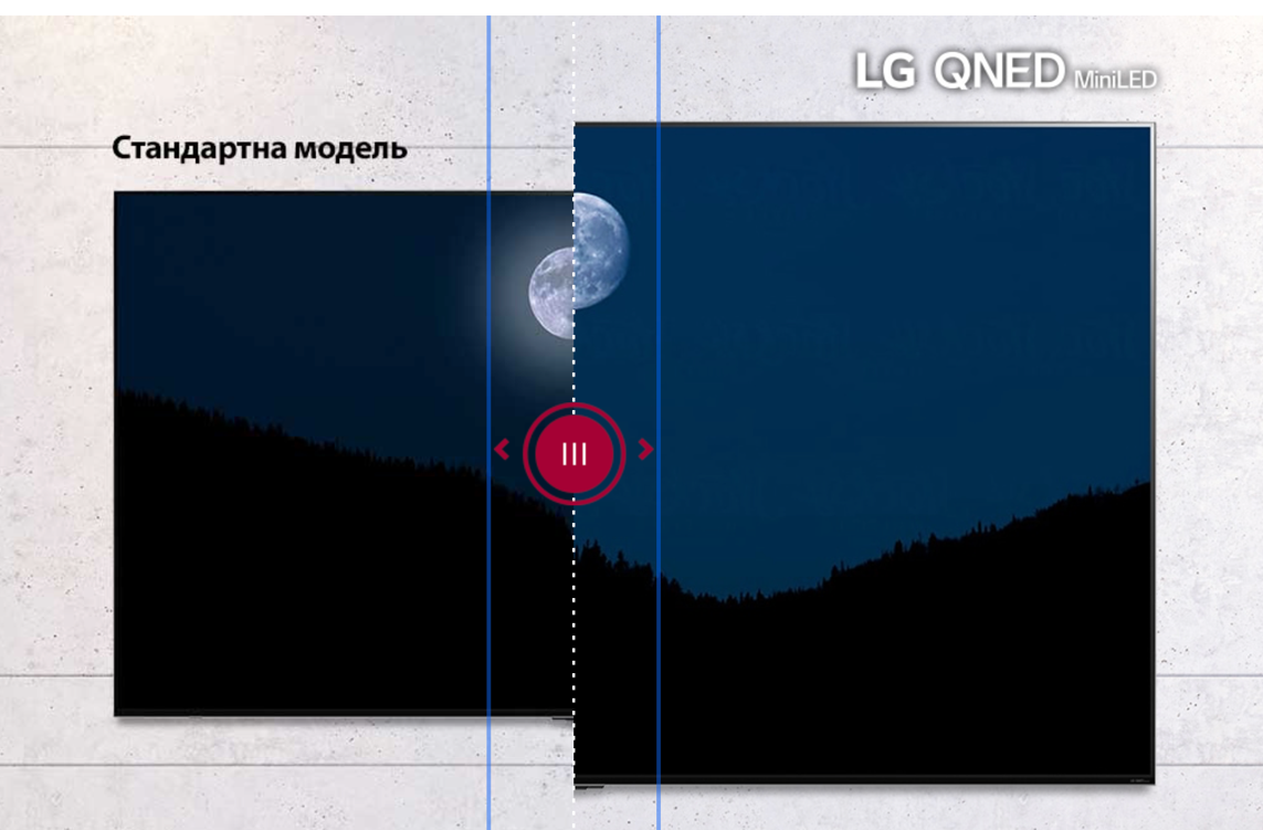 Телевизоры LG QNED также могут похвастаться 2500 зонами затмения