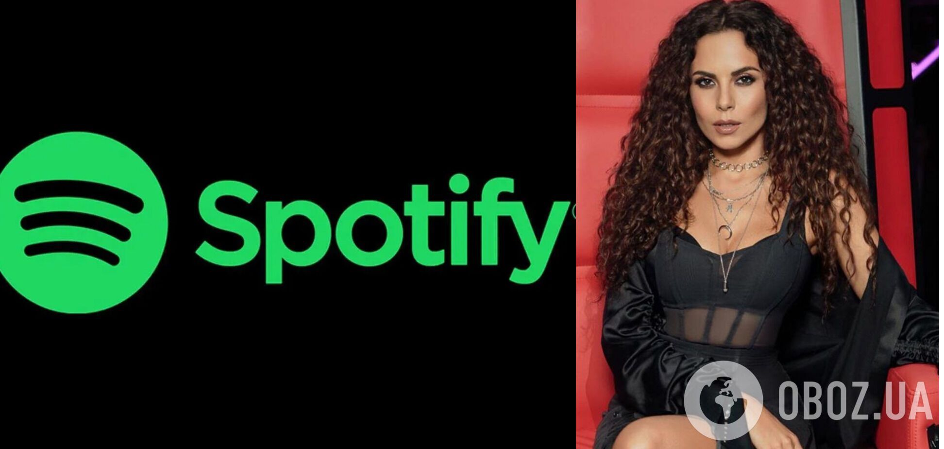 Украинские знаменитости покоряют чарт Spotify