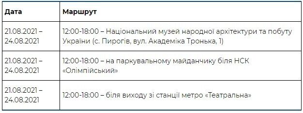 Вакцинальні намети