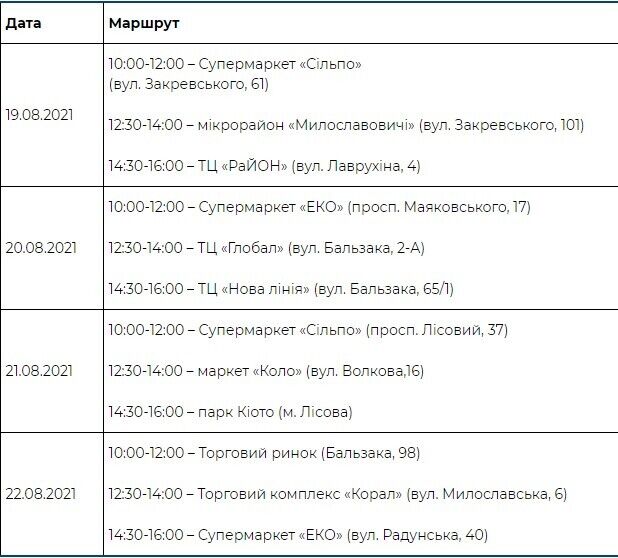 Графік роботи та руху спеціально обладнаних автобусів