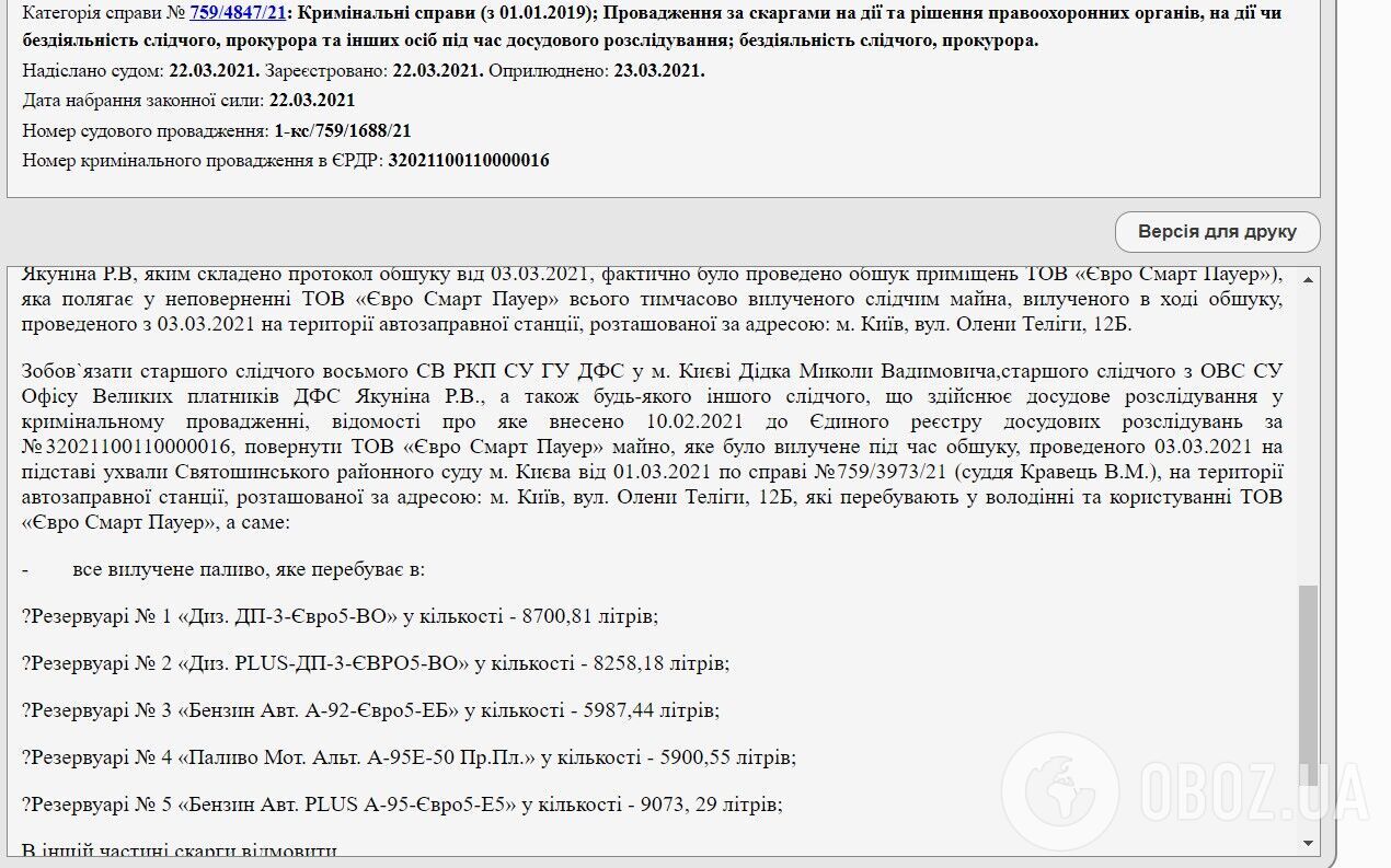 Мережа АЗС ухилялася від сплати податків