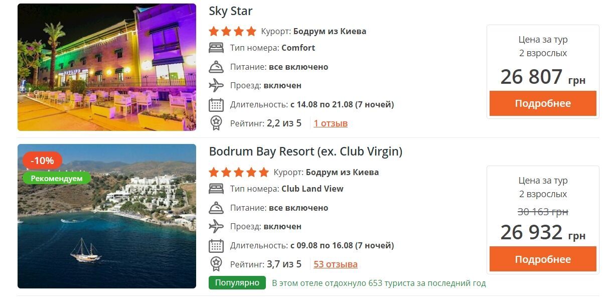 Хорошие отели в Бодруме обойдутся уже в 30 тысяч гривен за двоих.