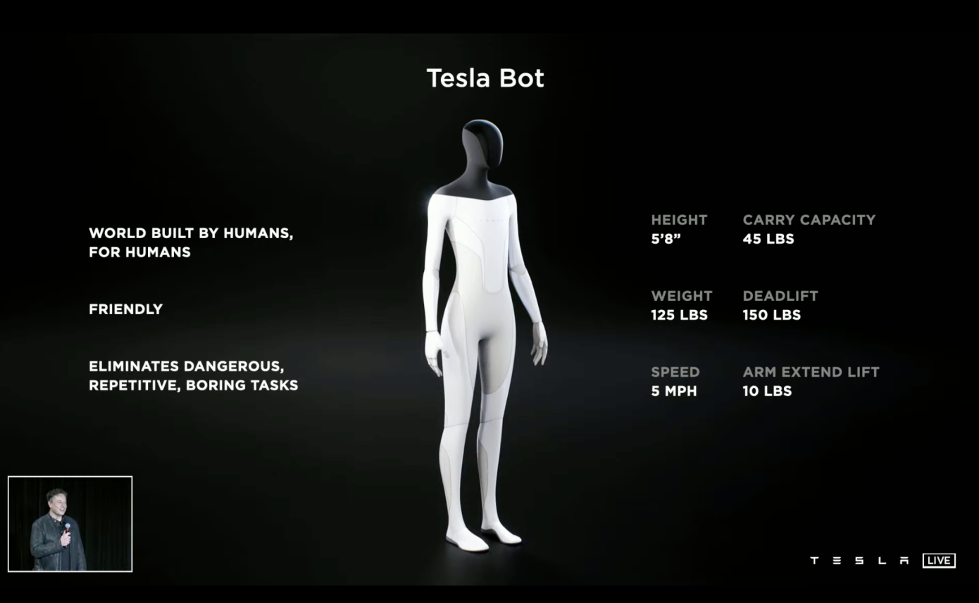 Презентация Tesla Bot