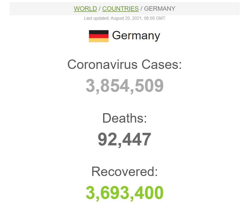 Данные по коронавирусу в Германии