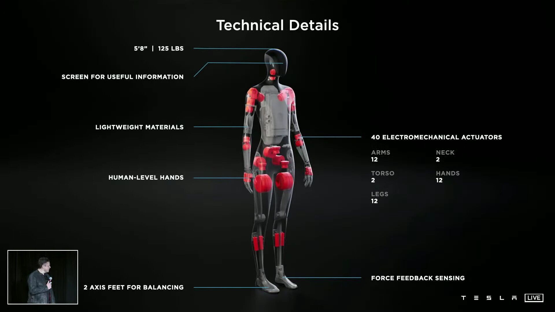 "Тело" будет выполнено из легких материалов, а руки и ноги смогут двигаться благодаря 40 электромеханических приводов