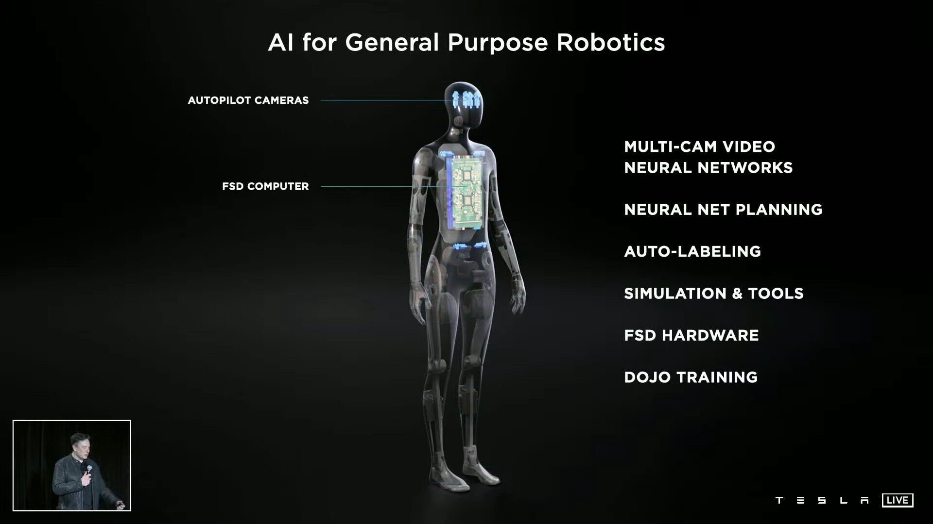 Орієнтуватися в просторі Tesla Bot буде за допомогою тих же радарів та ультразвукових датчиків, які використовує автопілот в автомобілях Tesla