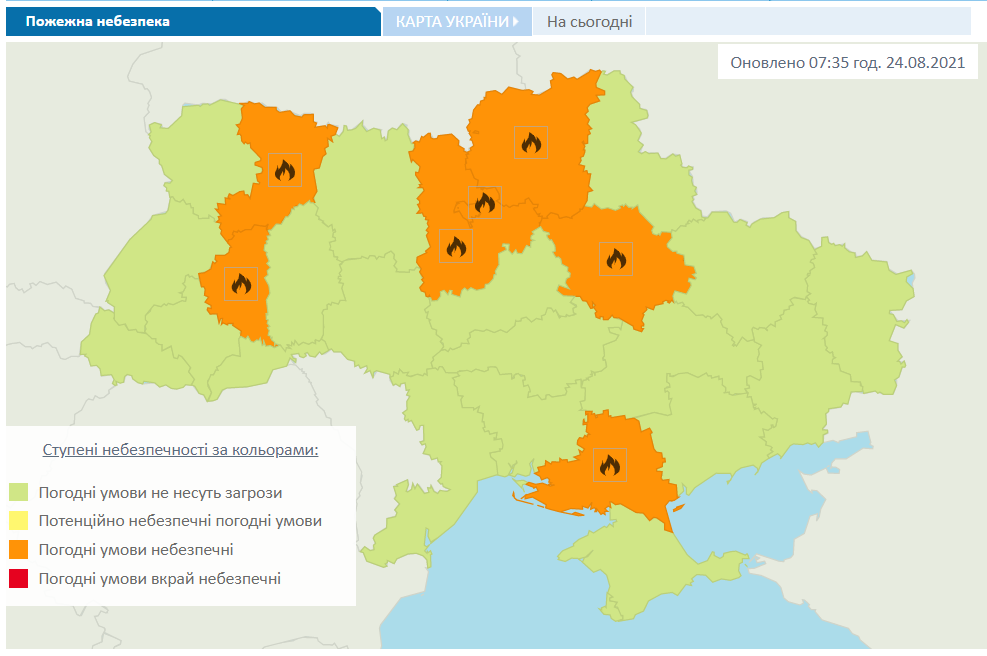 Пожарная опасность