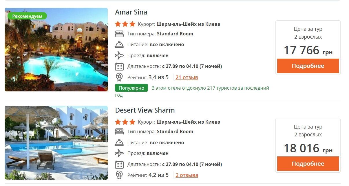 У Єгипті мінімальна ціна повного турпакета з відпочинком у тризірковому готелі обійдеться двом на тиждень від 17 700 гривень