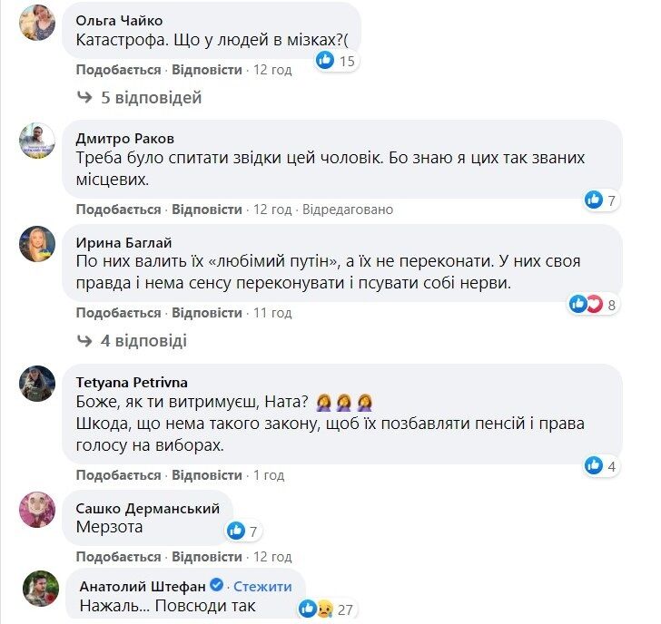 Коментарі українців