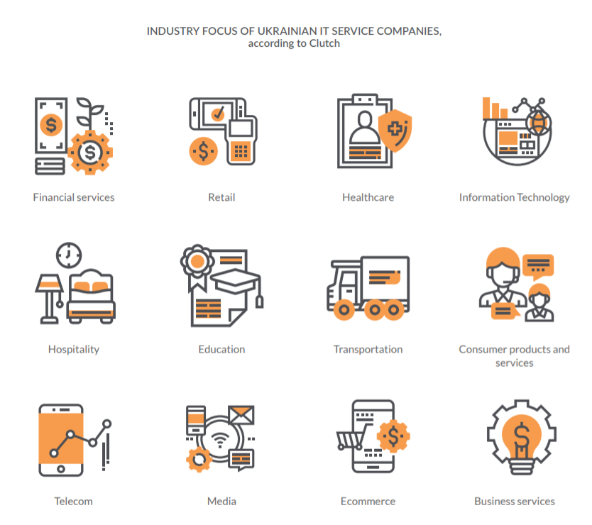 IT-услуги – третий по объему сектор экспортных услуг Украины. Как удержать этот рост?