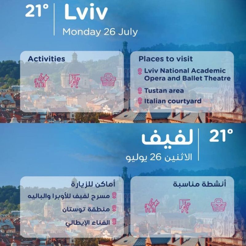 Мобильные приложения помогают арабским туристам в путешествиях по Украине