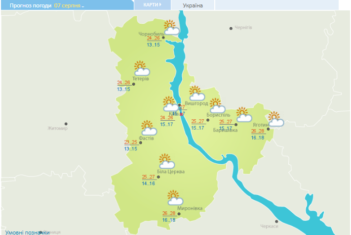 Погода в Киевской области