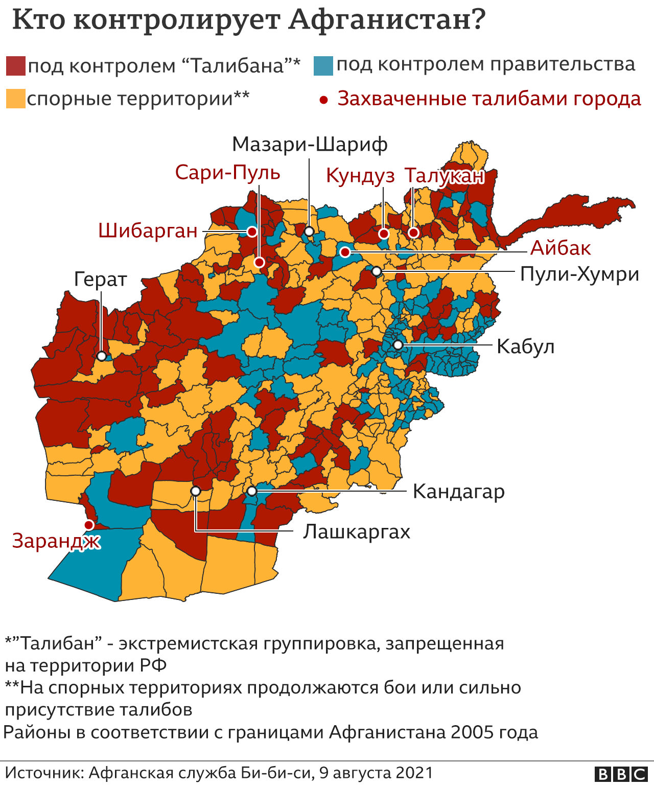 Кто и какие территории контролирует в Афганистане.