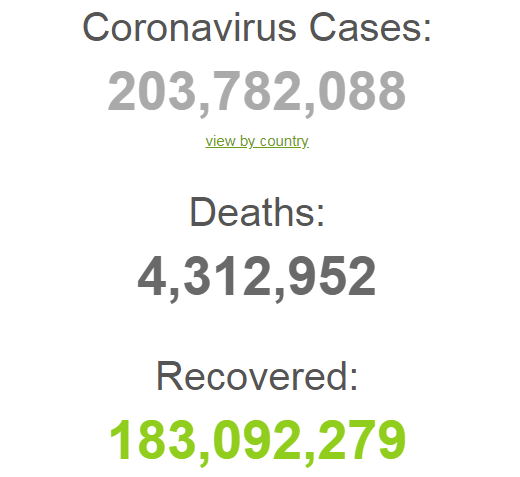 Коронавірус у світі