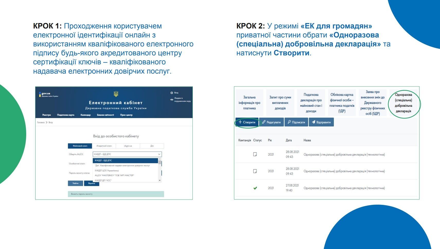 Користувач повинен пройти ідентифікацію з використанням електронного підпису