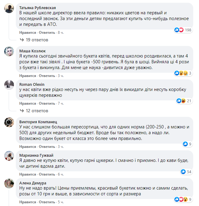 Реакція українців на підвищення цін на квіти.