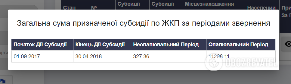 Можна дізнатись суму нарахованої субсидії