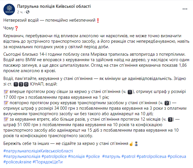 Пост Патрульной полиции Киевской области.