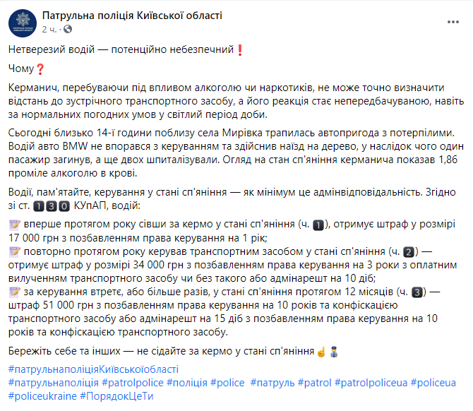 Пост Патрульної поліції Київської області.