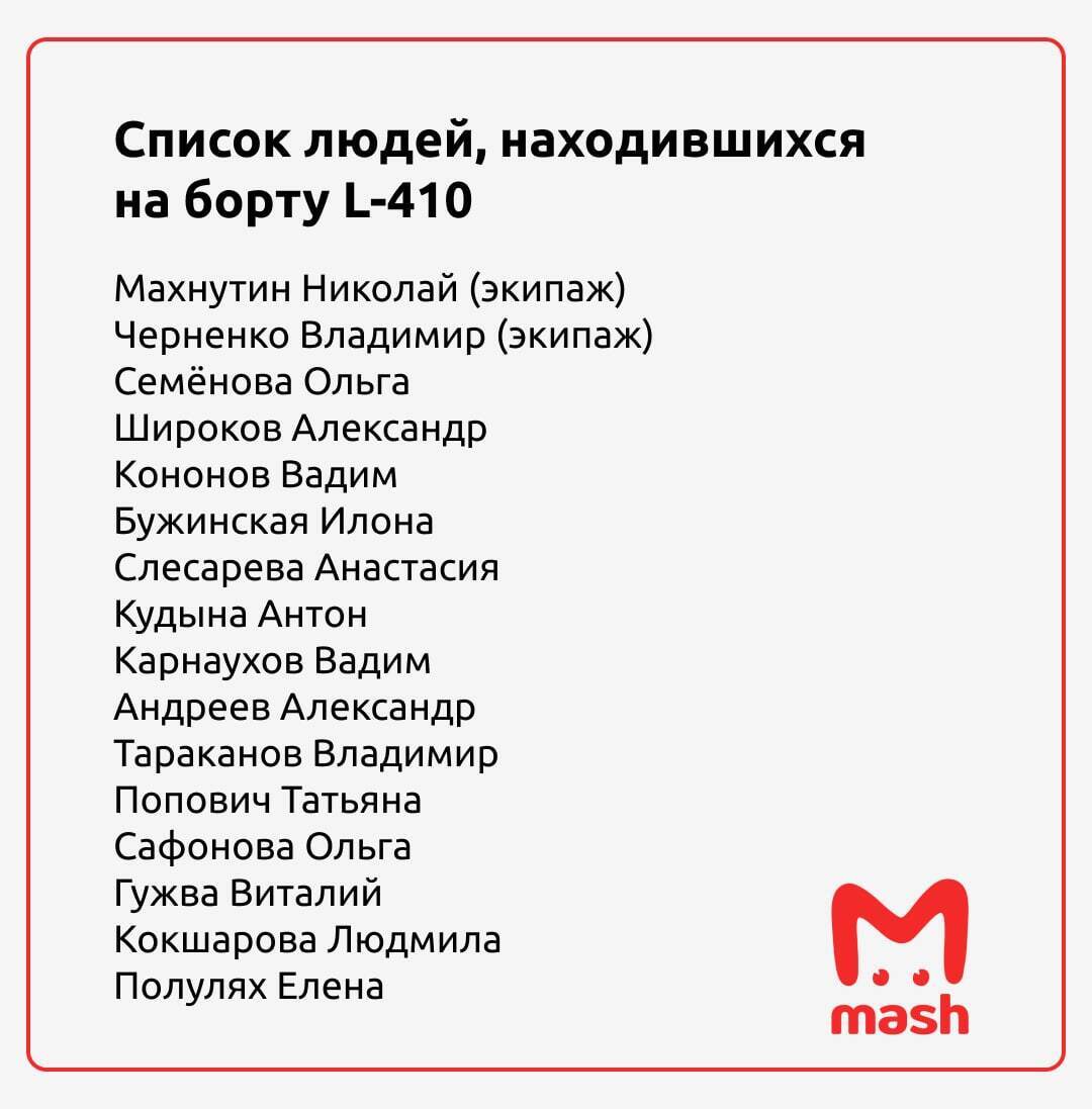 У Росії впав і загорівся пасажирський літак: названо причини