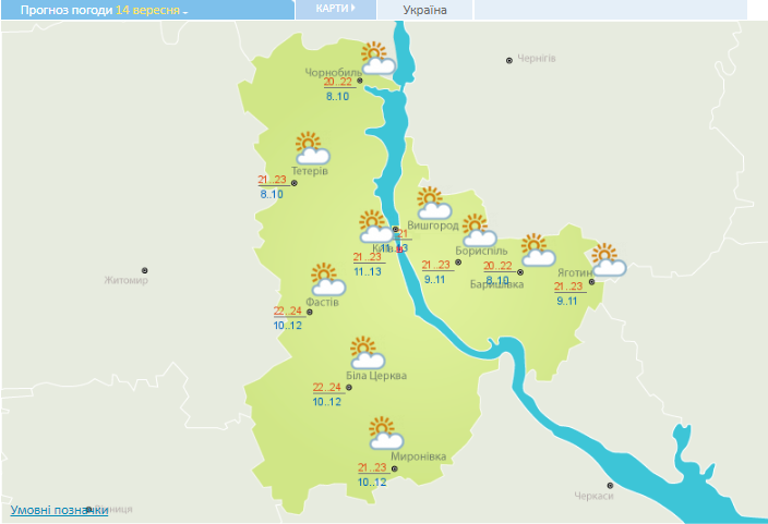 Погода в Киевской области
