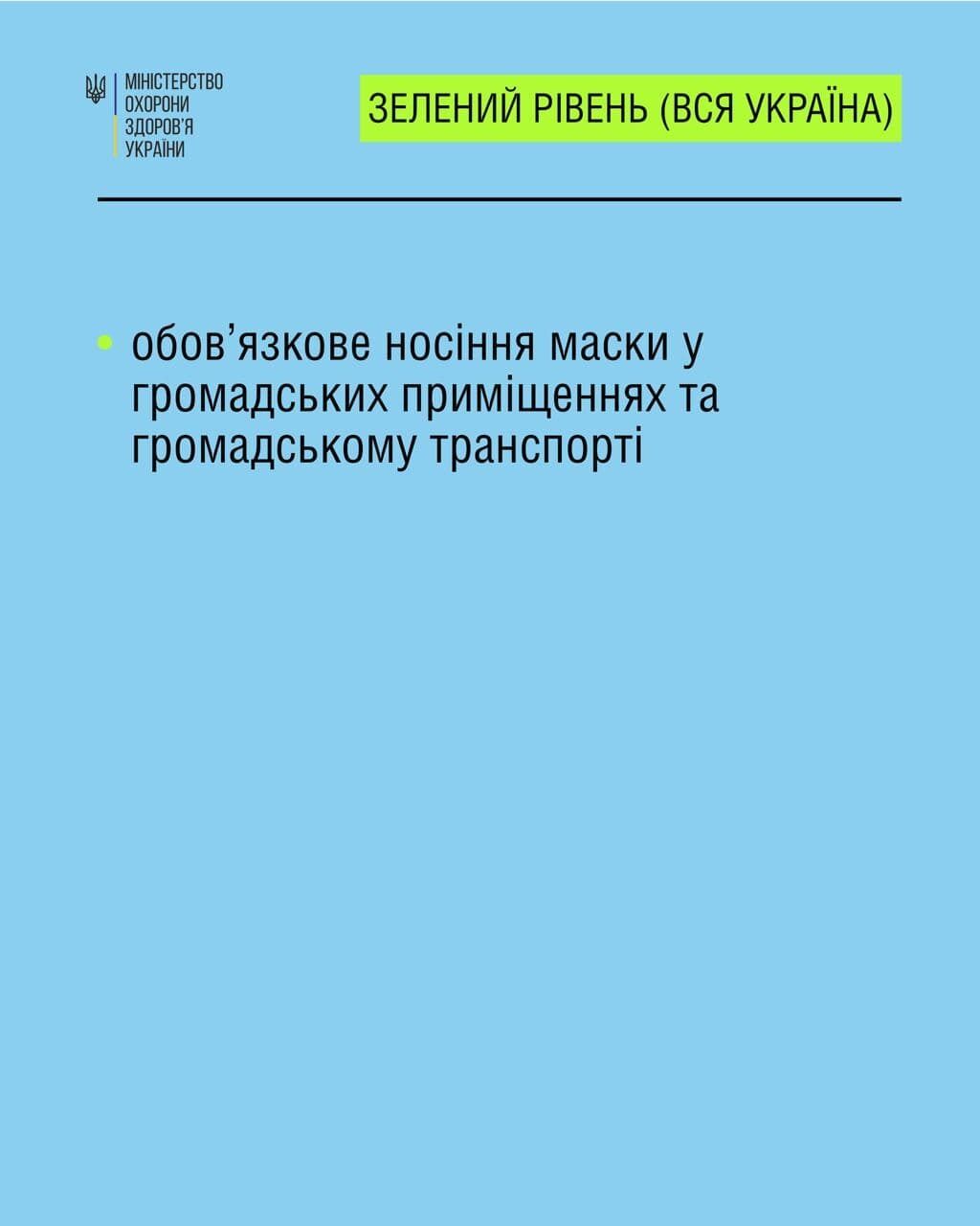 Обмеження для "зеленої" зони.