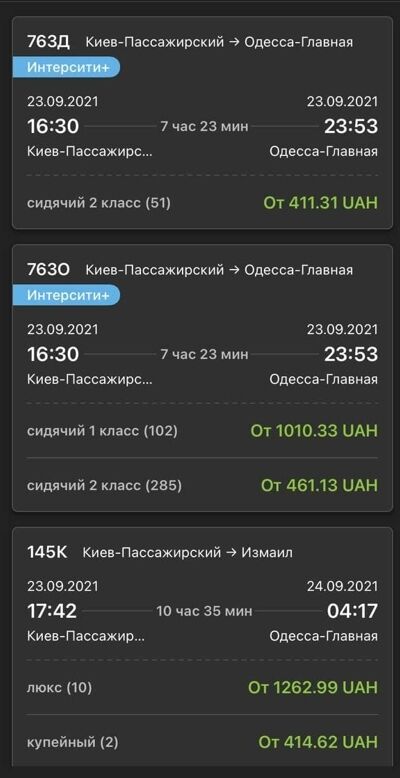 Дорога зі столиці до Одеси на поїзді займе 7,5 години