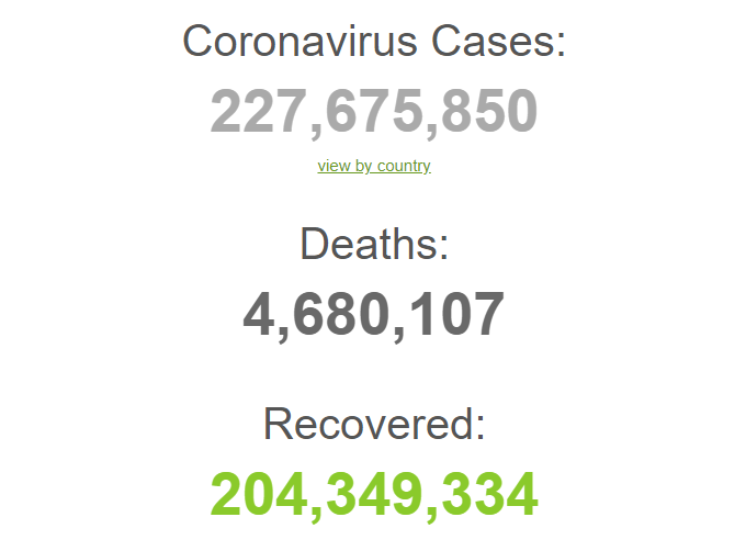Пандемия коронавируса в мире.
