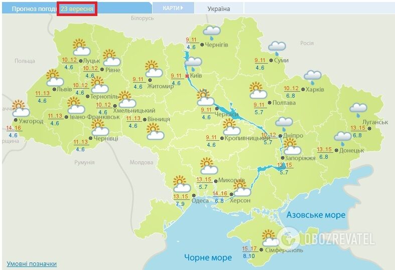 Прогноз погоди на 23 вересня від Українського гідрометцентру