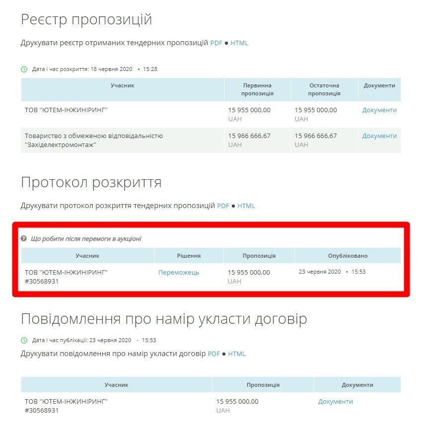 Чорнобиль міг повторитися цього літа: що зробив підрядник "ЮТЕМ" на Рівненській АЕС?