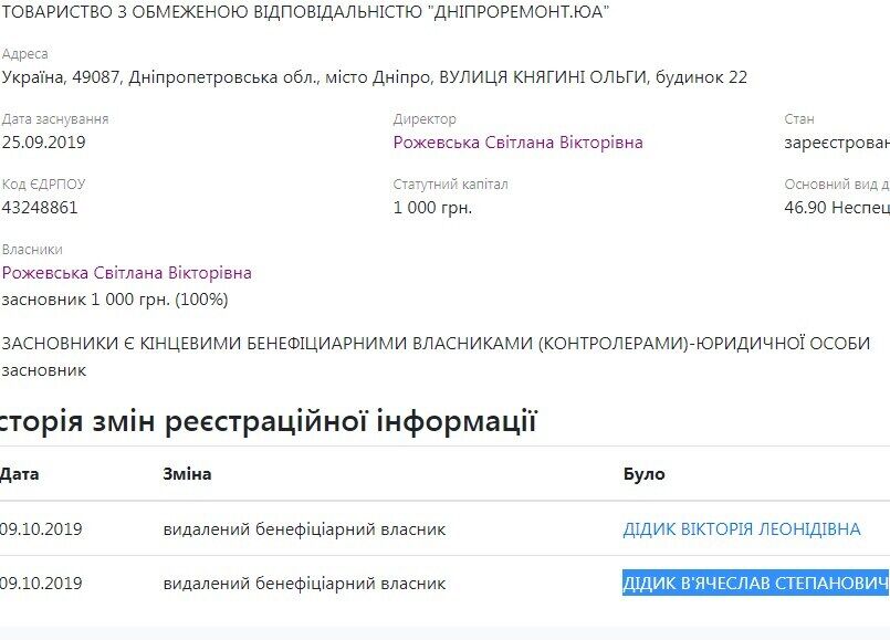 "Слуга народу" з Дніпра отримала соціальну допомогу і купила машину