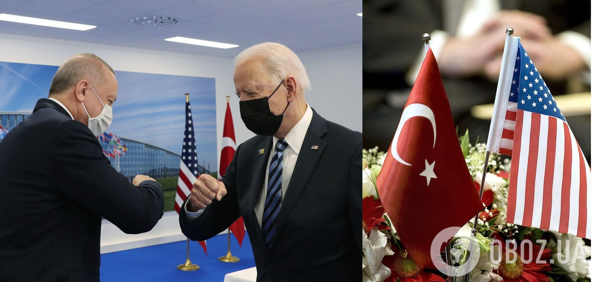 США попередили Туреччину про нові санкції через придбання російських систем С-400