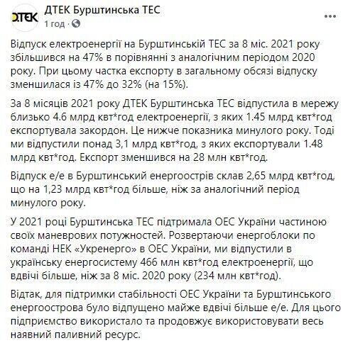 Бурштинська теплоелектростанція за 8 місяців 2021 року скоротила експорт електроенергії