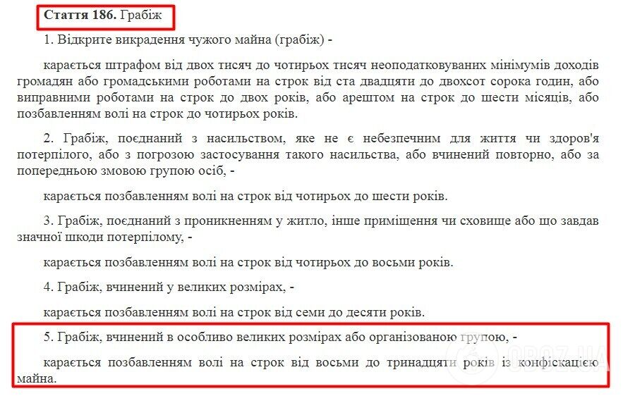 Грабіж у Кримінальному кодексі України