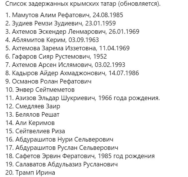 Имена задержанных в Крыму