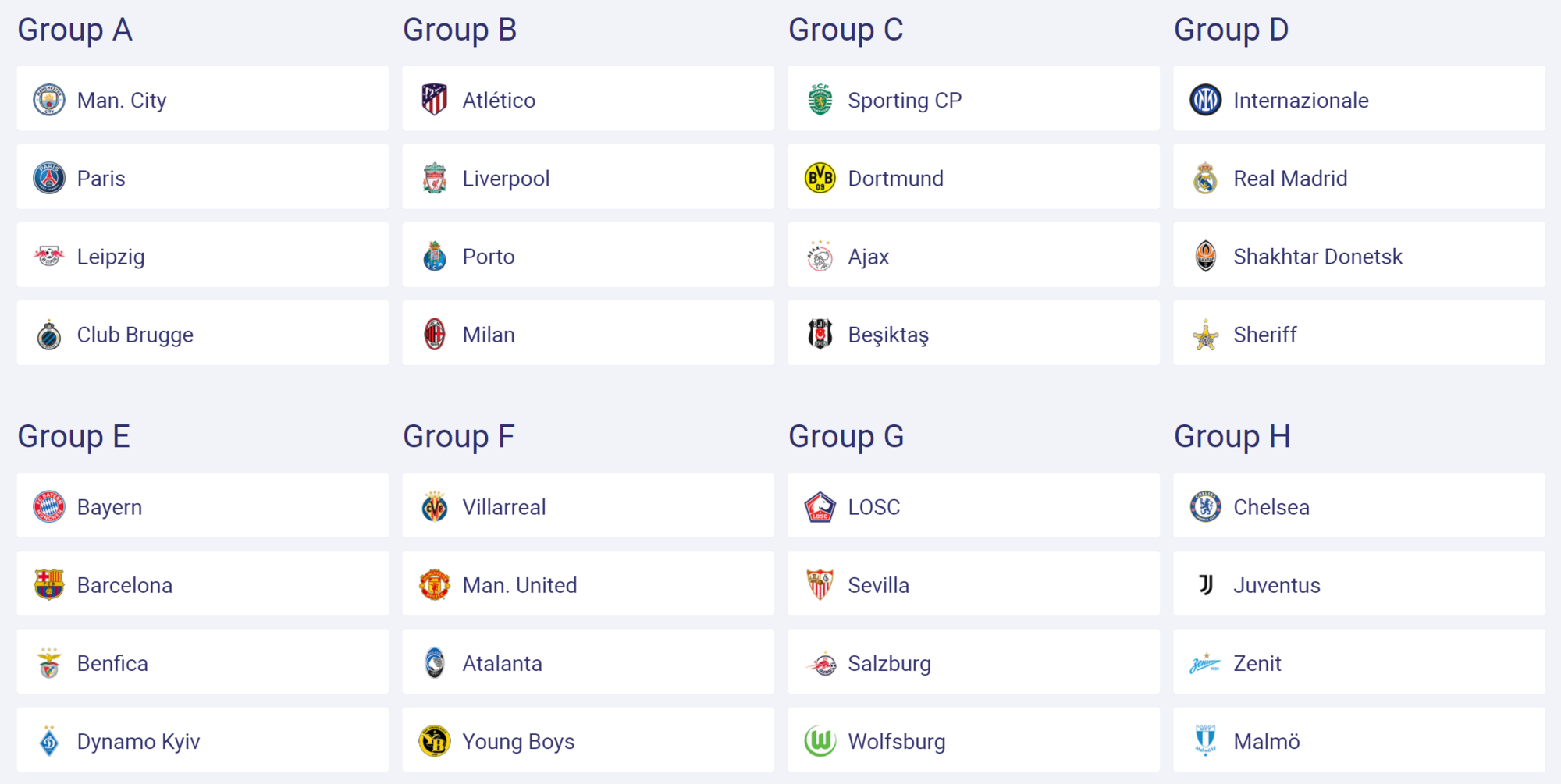 Состав групп Лиги чемпионов