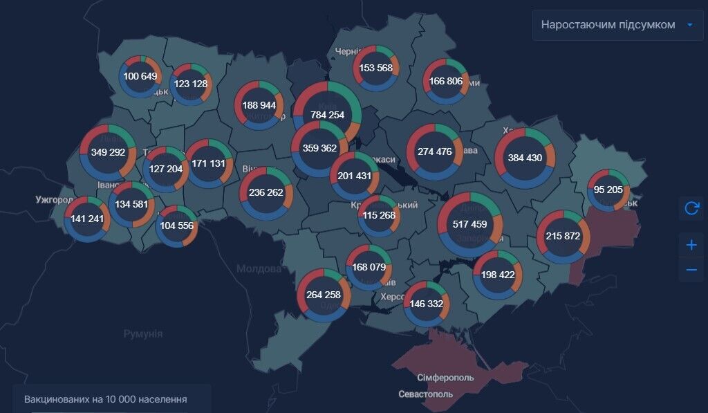 Розподіл кількості вакцинованих (перша доза)