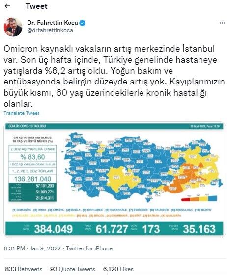 В Турции на 6,2% увеличилось количество госпитализаций с коронавирусом