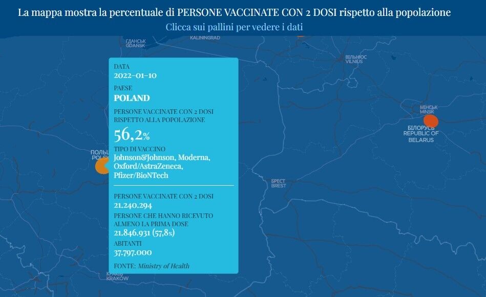 Данные о вакцинации против COVID-19 в Польше