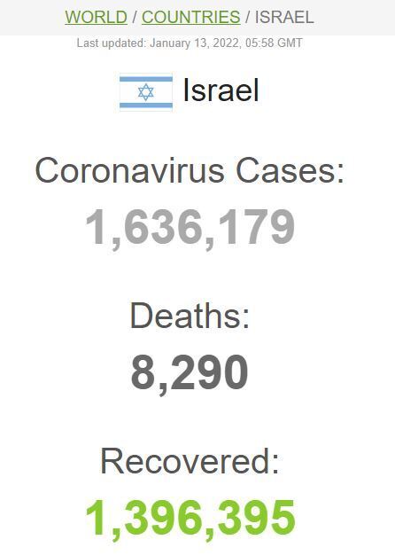 В Израиле заговорили о вакцинации младенцев от COVID-19: когда может стартовать
