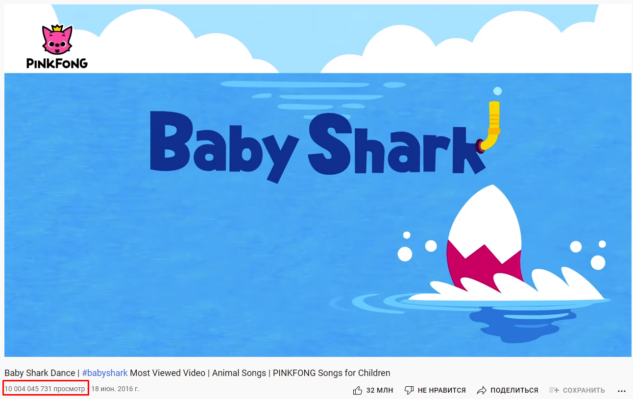 Просмотры клипа "Baby Shark"