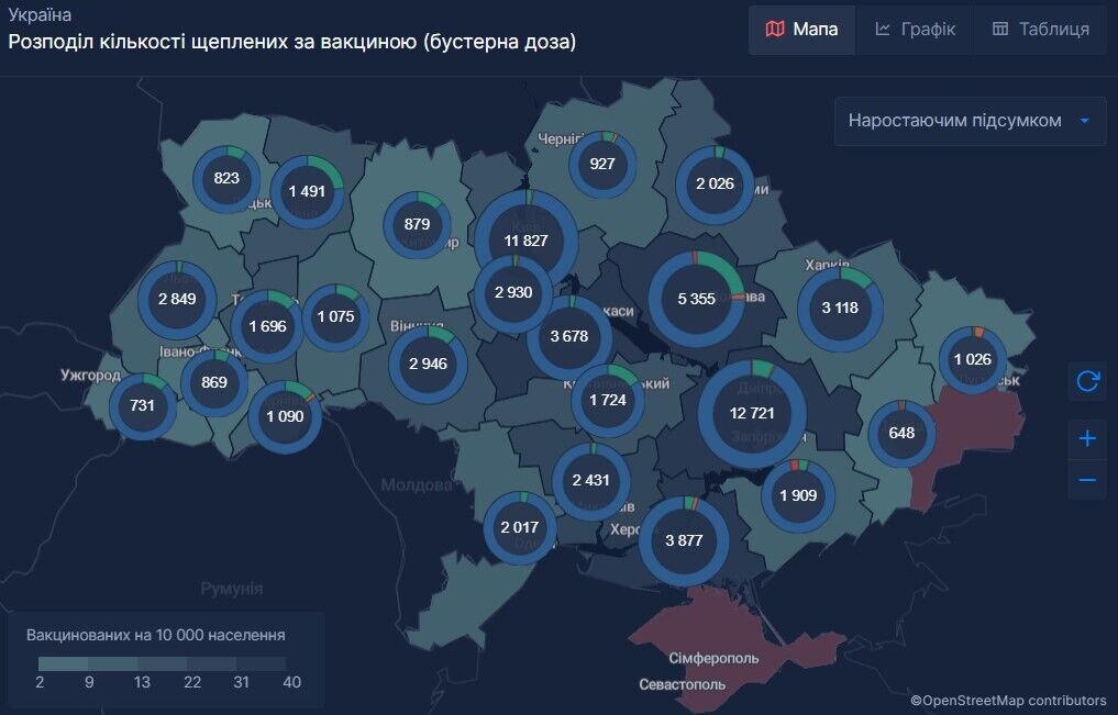 Распределение количества вакцинированных жителей Украины (бустерная доза)