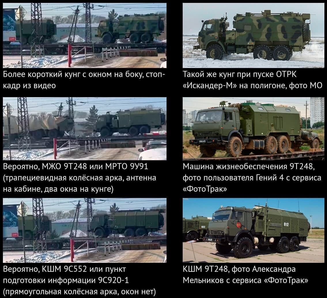 Перекидання російської військової техніки.