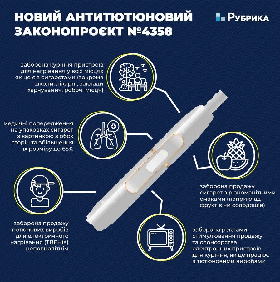 В Україні заборонять деякі цигарки і не продаватимуть "айкос" 18-річним