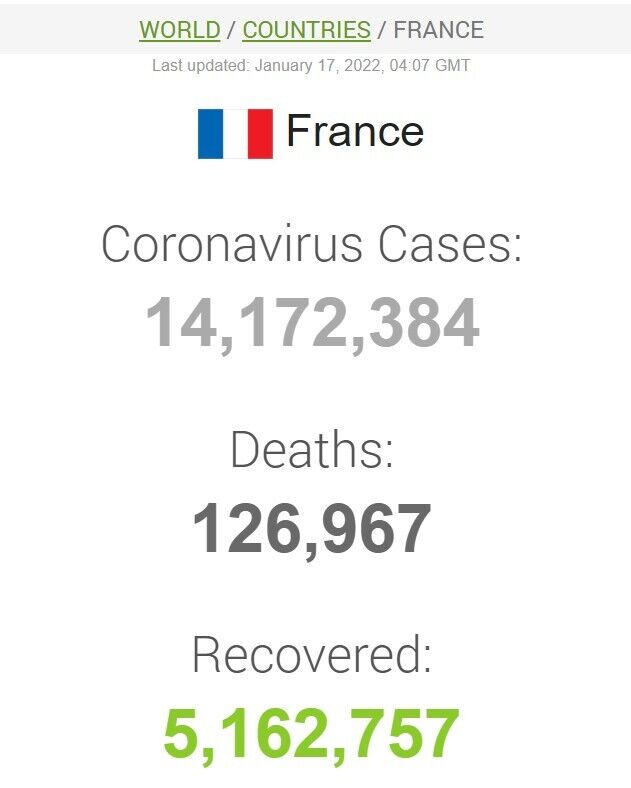 Франция коронавирус